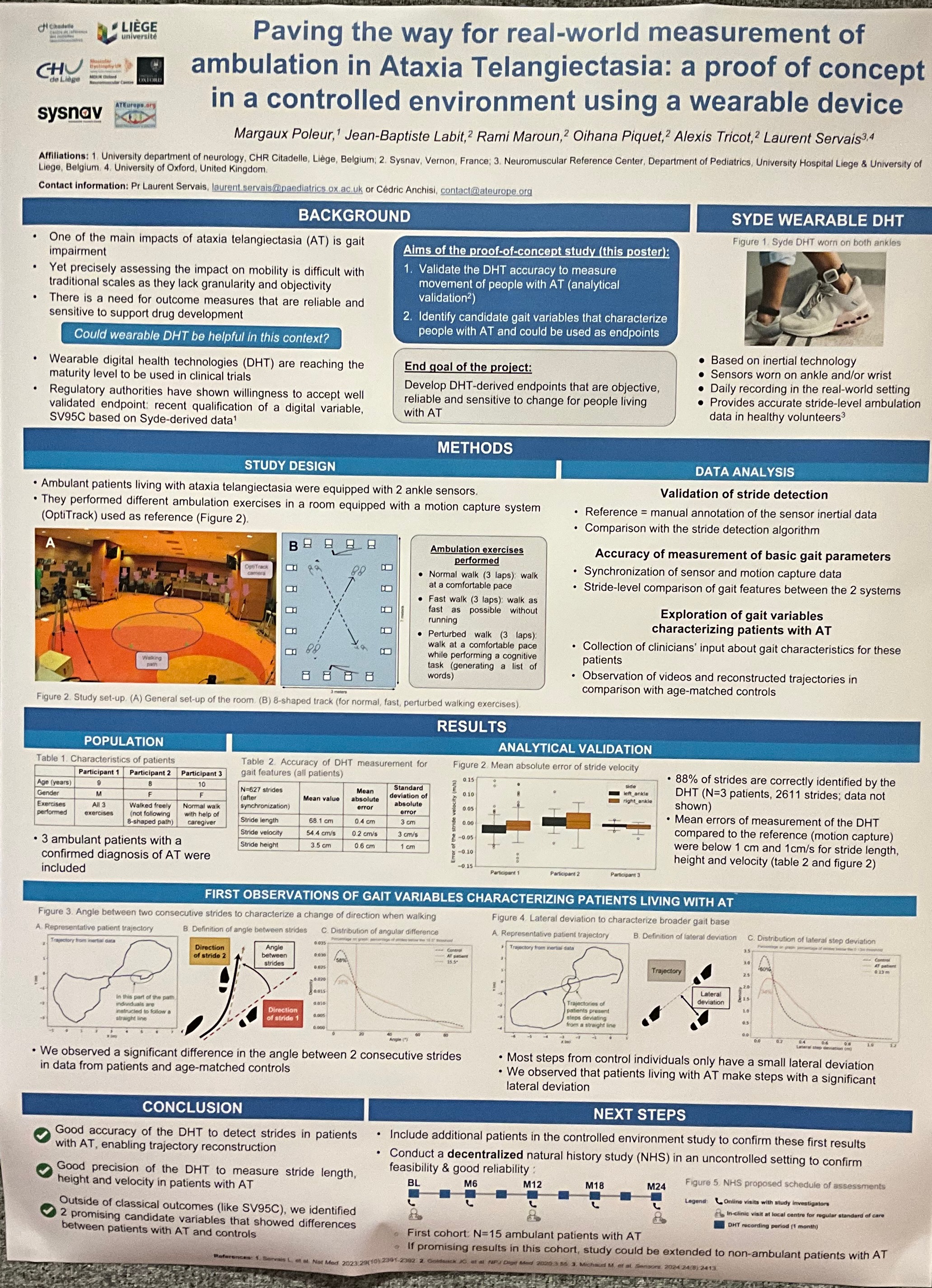 2025 loughborough Poster Syde